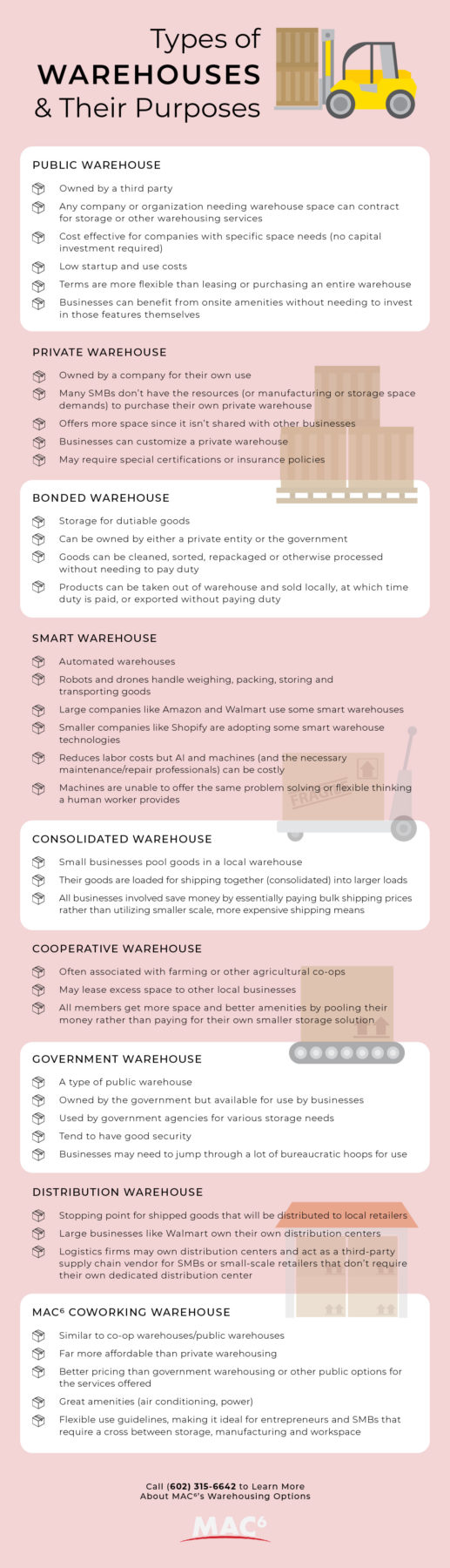 different types of warehouses 